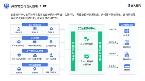 吉大正元亮相2021國家網絡安全宣傳周，創新產品技術獲矚目