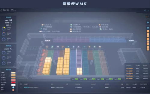 賽象云WMS入選天津市互聯網企業產品和服務名錄第七批，賦能輪胎制造業倉儲智能化升級